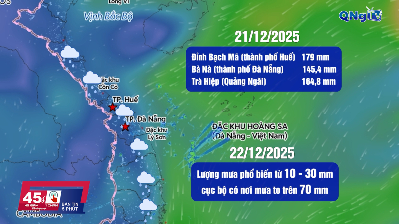 45 gi&acirc;y 1 chạm ng&agrave;y 22/12