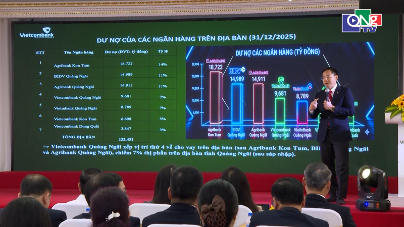Vietcombank Quảng Ng&atilde;i tối ưu h&oacute;a chất lượng t&iacute;n dụng, quyết t&acirc;m đột ph&aacute; trong năm 2026