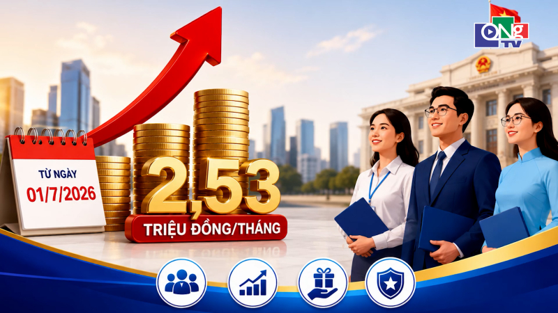 Mức lương cơ sở ch&iacute;nh thức tăng l&ecirc;n 2,53 triệu động từ ng&agrave;y 1/7