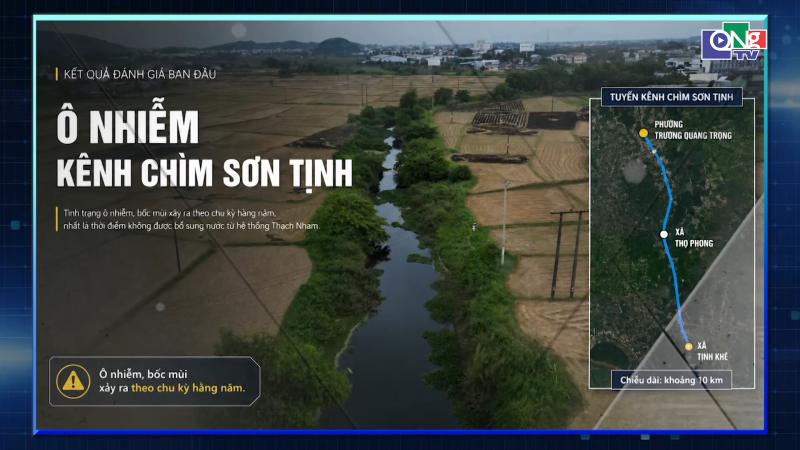 X&aacute;c định nguy&ecirc;n nh&acirc;n ban đầu g&acirc;y &ocirc; nhiễm k&ecirc;nh ch&igrave;m Sơn Tịnh