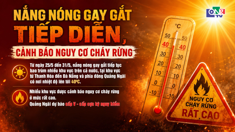 Nắng n&oacute;ng gay gắt tiếp diễn, cảnh b&aacute;o nguy cơ ch&aacute;y rừng