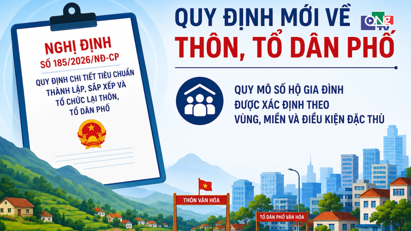 Quy định mới về quy m&ocirc; th&ocirc;n, tổ d&acirc;n phố