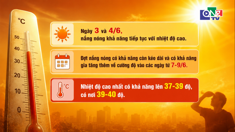 Nắng n&oacute;ng gay gắt k&eacute;o d&agrave;i, c&oacute; nơi 40 độ C