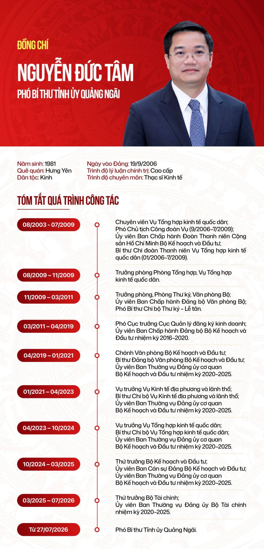 tieu,su,27,7,anh,doc,11371727.jpg