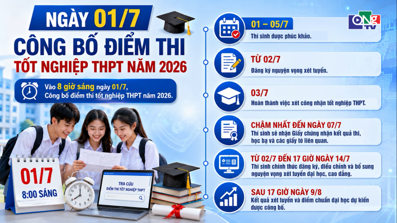 45 gi&acirc;y 1 chạm ng&agrave;y 01/7