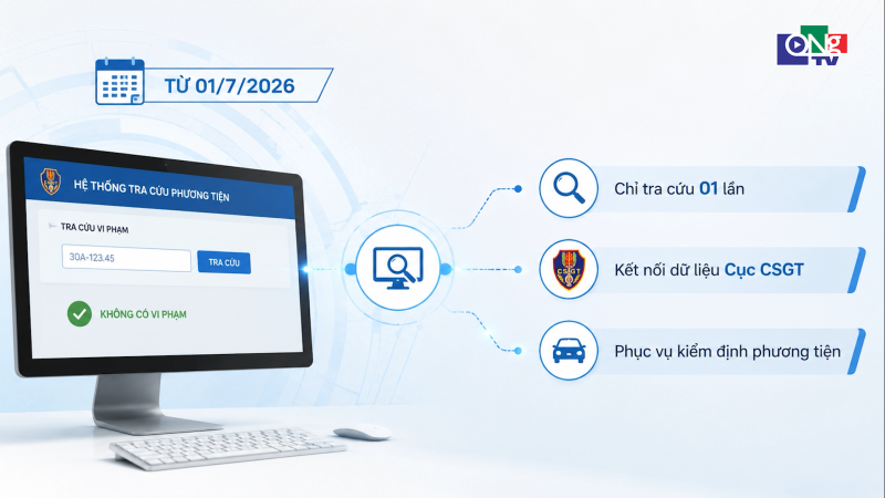 Quy định mới về tra cứu phạt nguội khi đăng kiểm