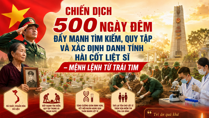 Thủ tướng y&ecirc;u cầu quyết t&acirc;m ho&agrave;n th&agrave;nh chiến dịch 500 ng&agrave;y đ&ecirc;m 