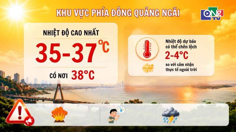 Cảnh b&aacute;o nắng n&oacute;ng gay gắt 