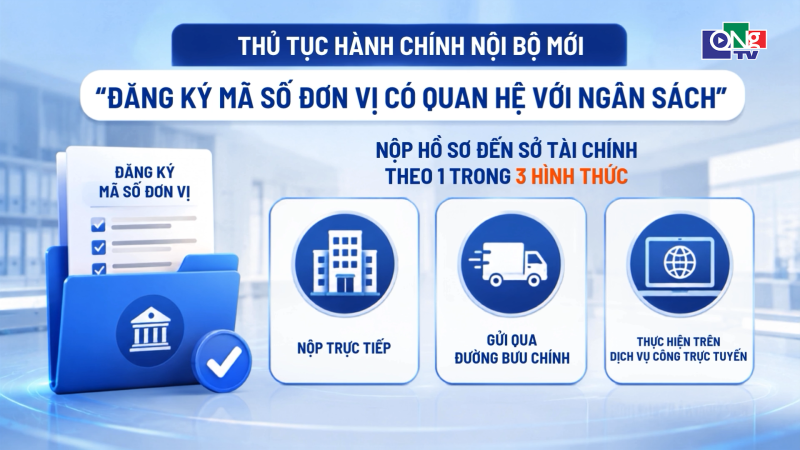 Thủ tục h&agrave;nh ch&iacute;nh thuộc thẩm quyền sở T&agrave;i Ch&iacute;nh