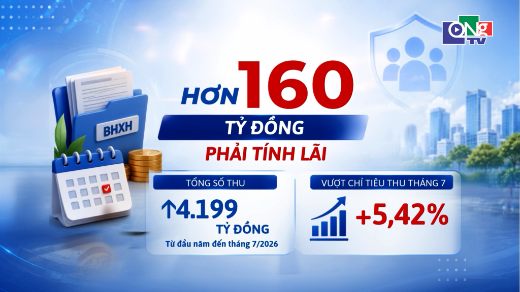 Ảnh AI