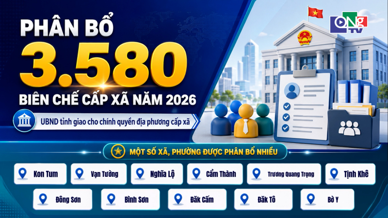 Ph&acirc;n bổ 3.580 bi&ecirc;n chế c&aacute;n bộ, c&ocirc;ng chức năm 2026