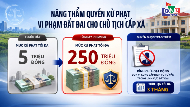 N&acirc;ng thẩm quyền xử phạt vi phạm đất đai cho Chủ tịch cấp x&atilde;