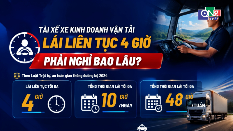 T&agrave;i xế xe kinh doanh vận tải l&aacute;i li&ecirc;n tục 4 giờ phải nghỉ bao l&acirc;u?