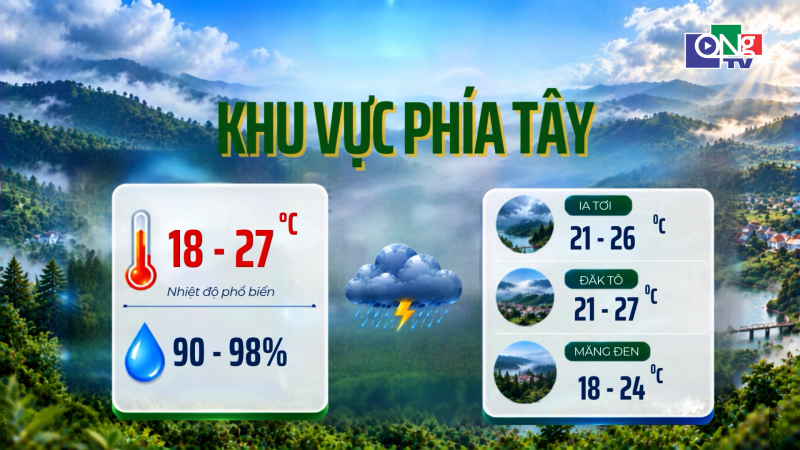 Thời tiết ng&agrave;y khai giảng cần lưu &yacute; 