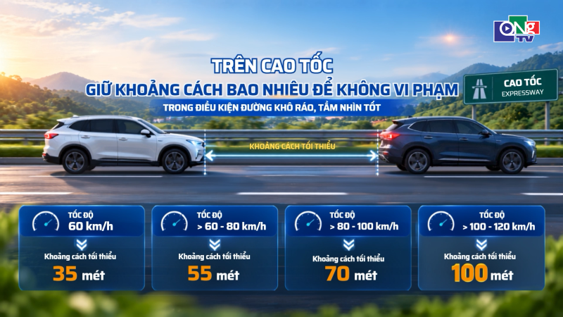 Tr&ecirc;n cao tốc, giữ khoảng c&aacute;ch bao nhi&ecirc;u để kh&ocirc;ng vi phạm