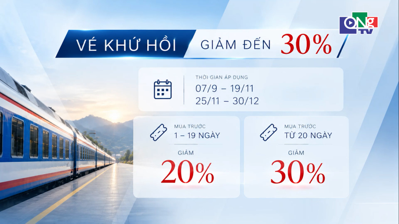 Đường sắt giảm gi&aacute; v&eacute;