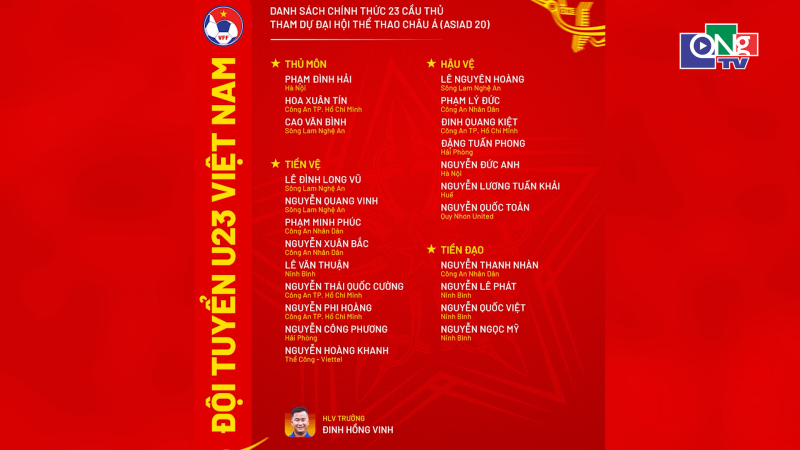 U23 Việt Nam chốt danh s&aacute;ch 23 cầu thủ dự ASIAD 20