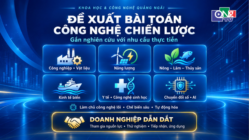 Quảng Ng&atilde;i r&agrave; so&aacute;t, đề xuất c&aacute;c b&agrave;i to&aacute;n c&ocirc;ng nghệ chiến lược 