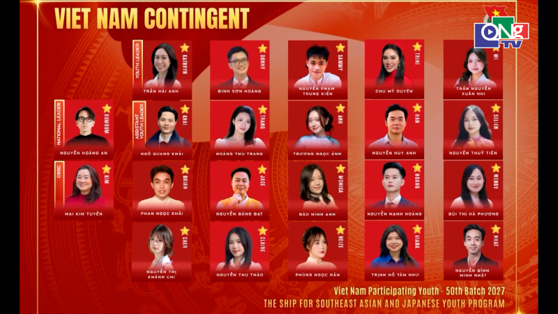 22 đại biểu tham gia t&agrave;u thanh ni&ecirc;n Đ&ocirc;ng Nam &Aacute; &ndash; Nhật Bản 2027