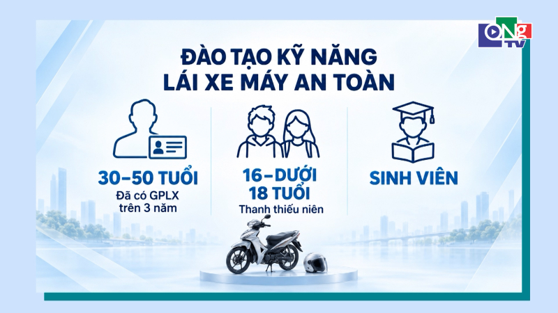 Đ&agrave;o tạo kỹ năng l&aacute;i xe m&aacute;y an to&agrave;n