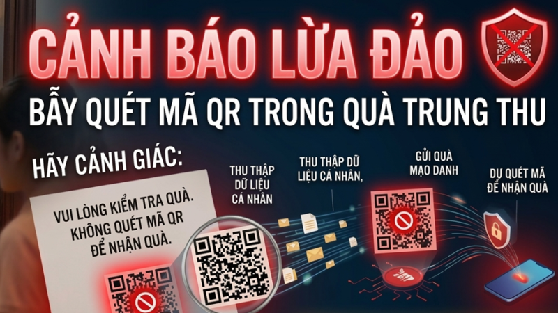 G&agrave;i bẫy qu&eacute;t m&atilde; QR trong qu&agrave; Trung thu chiếm đoạt t&agrave;i khoản ng&acirc;n h&agrave;ng