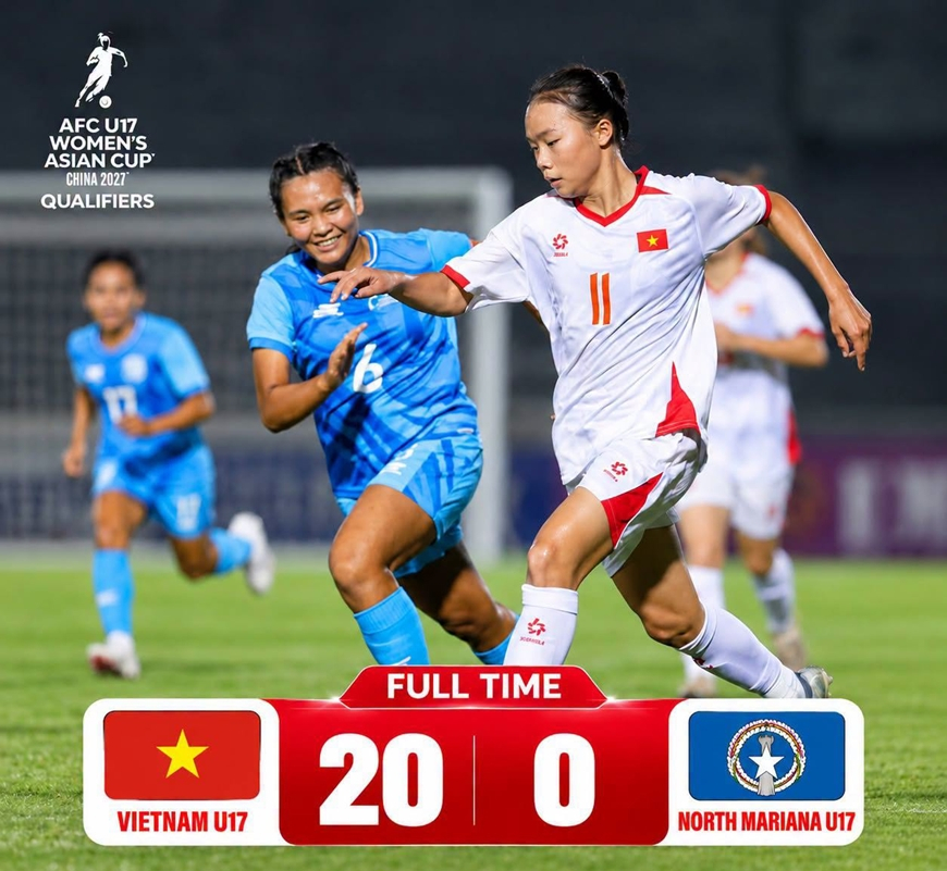 U20 nữ Việt Nam thắng U17 Quần đảo Bắc Mariana với tỷ số 20-0. Ảnh: Aseanfootball