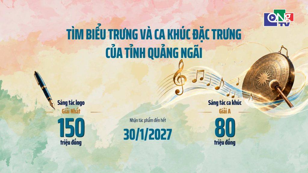 Tìm biểu trưng và ca khúc đặc trưng của tỉnh.