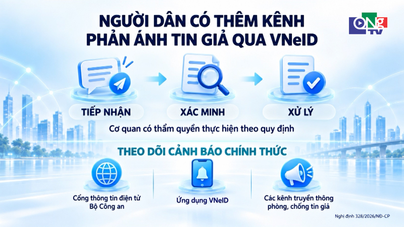 Người d&acirc;n c&oacute; th&ecirc;m k&ecirc;nh phản &aacute;nh tin giả qua VNeID