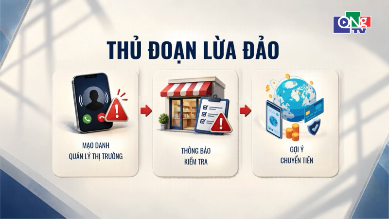 Mạo danh lực lượng quản l&yacute; thị trường để lừa đảo 