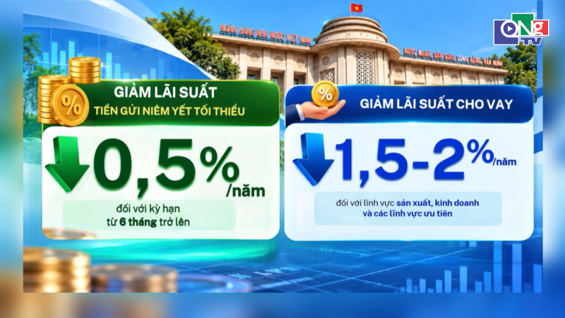 Ng&acirc;n h&agrave;ng Nh&agrave; nước y&ecirc;u cầu giảm l&atilde;i suất cho vay tới 2%/năm