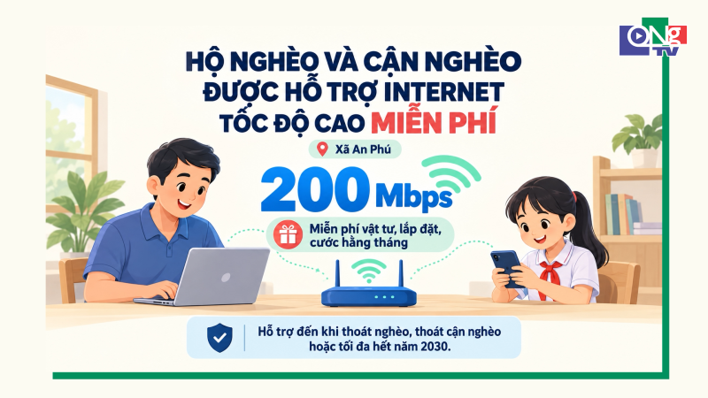Hộ ngh&egrave;o v&agrave; cận ngh&egrave;o được hỗ trợ internet tốc độ cao miễn ph&iacute;