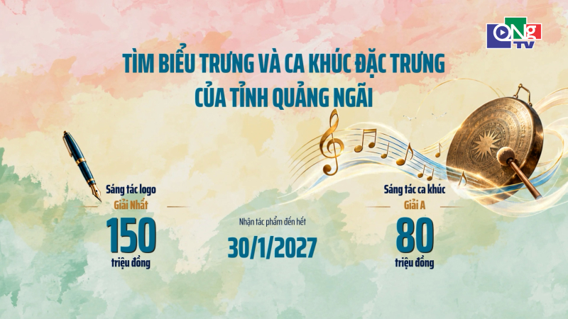 T&igrave;m biểu trưng v&agrave; ca kh&uacute;c đặc trưng của tỉnh